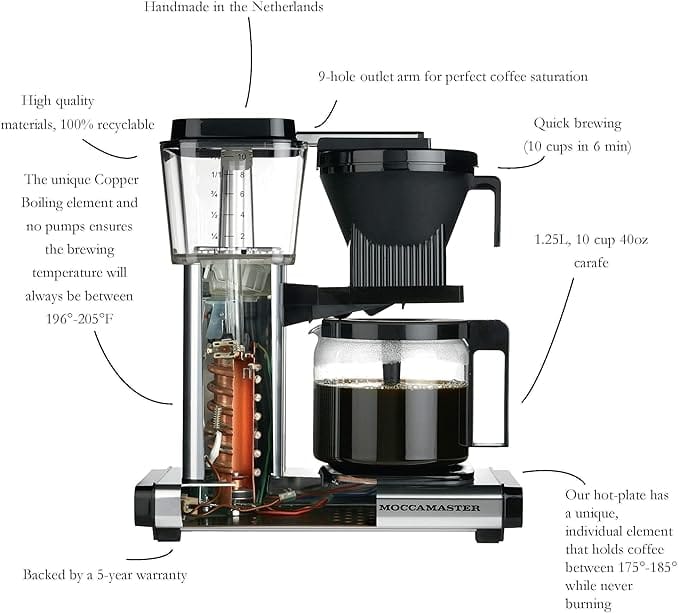 Technivorm Moccamaster 59616